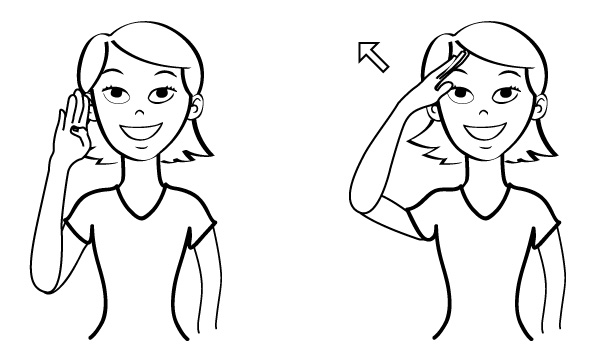 sign-language-how-r-u-bmp-ever