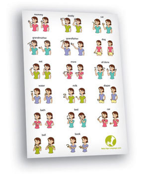 baby sign language wall chart