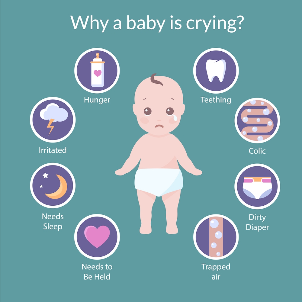 why is baby crying